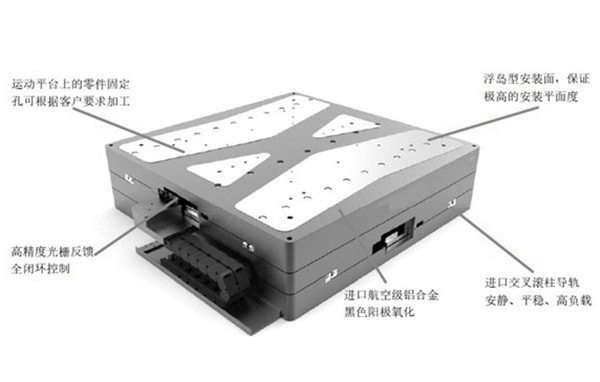 HC-XY二維直線平移臺